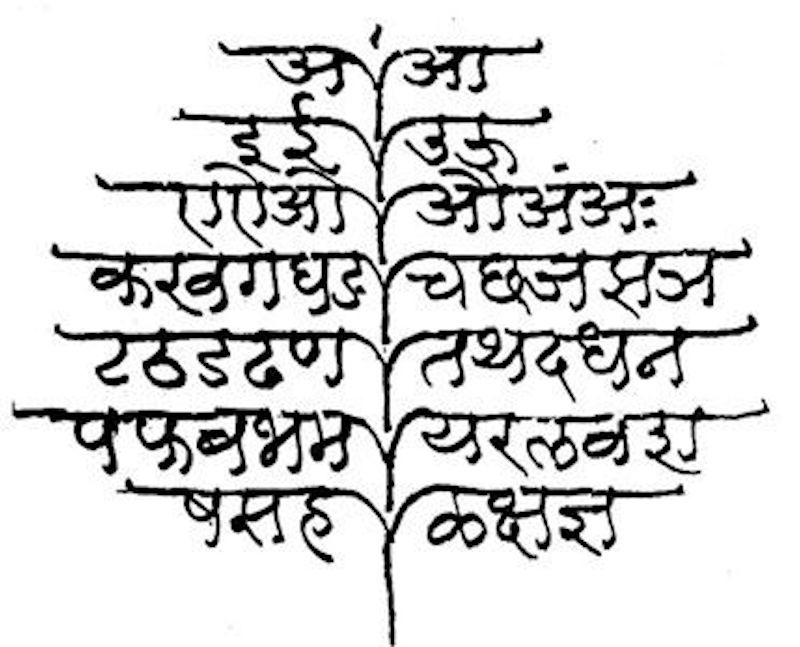 Marathi